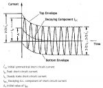 Short Circuit fig 1.jpg