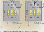 grounding2disconnects2.jpg