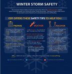 ESFI Weather Infographic - Winter (2).jpg