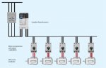 Multi-motor VFD w-140M-D8V.jpg