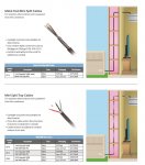 Honeywell Cable.JPG