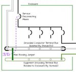 Panelboard Bonding Elements.jpg