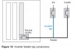 11_Fig_10_Fisher.jpg