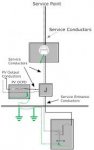 service1meter2.jpg