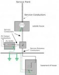 service1meter3.jpg