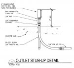 Outlet Stubup.jpg